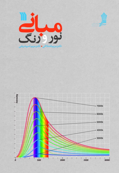مبانی نور و رنگ